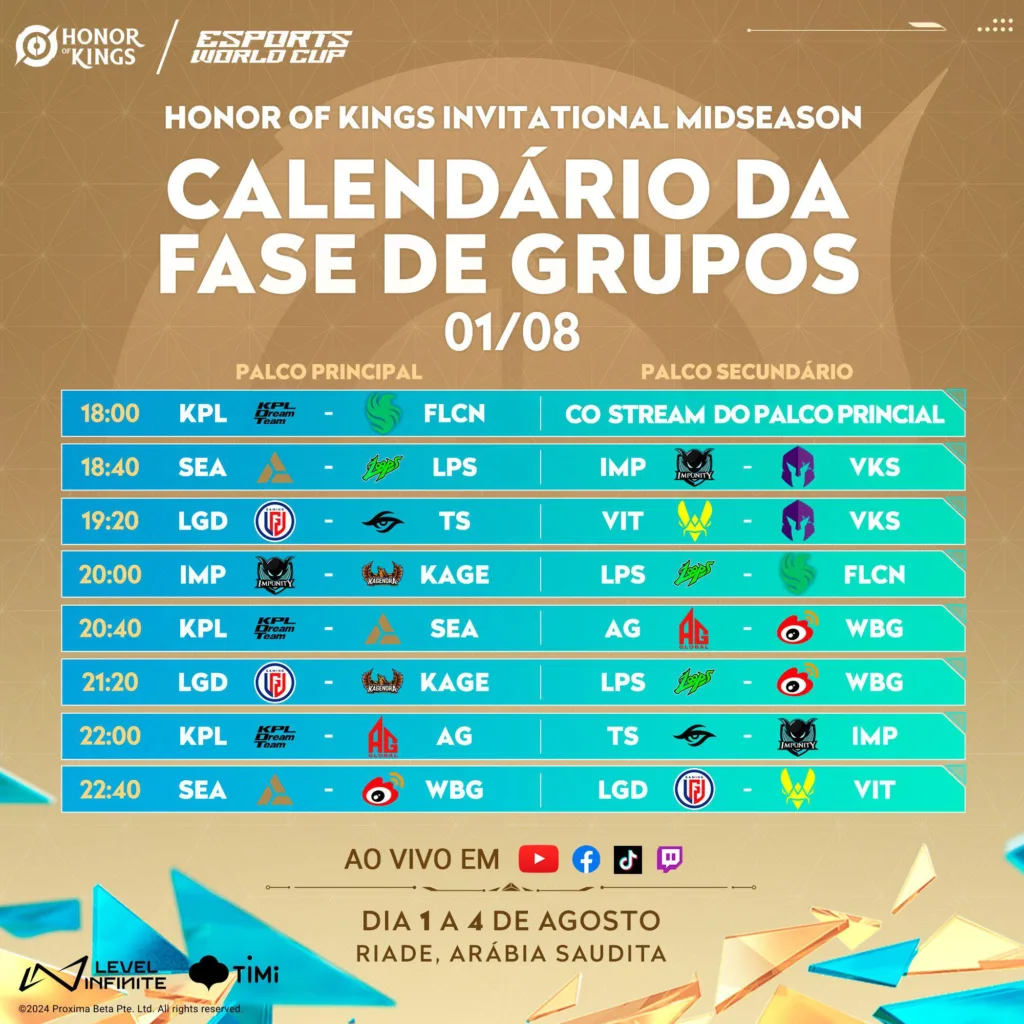 Detalhes do Honor of Kings Invitational Midseason x Esports World Cup são revelados