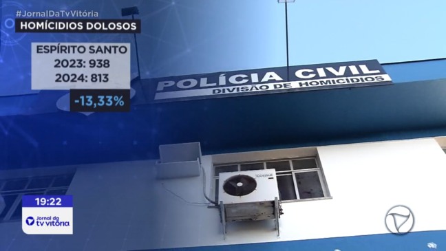 Espírito Santo reduz homicídios mas latrocínios aumentam