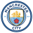 Escudo Manchester City