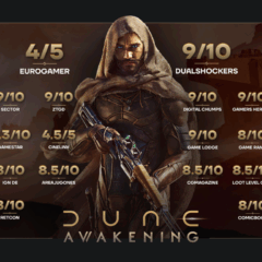 dune-awakening-atinge-marca-de-mais-de-189-mil-jogadores