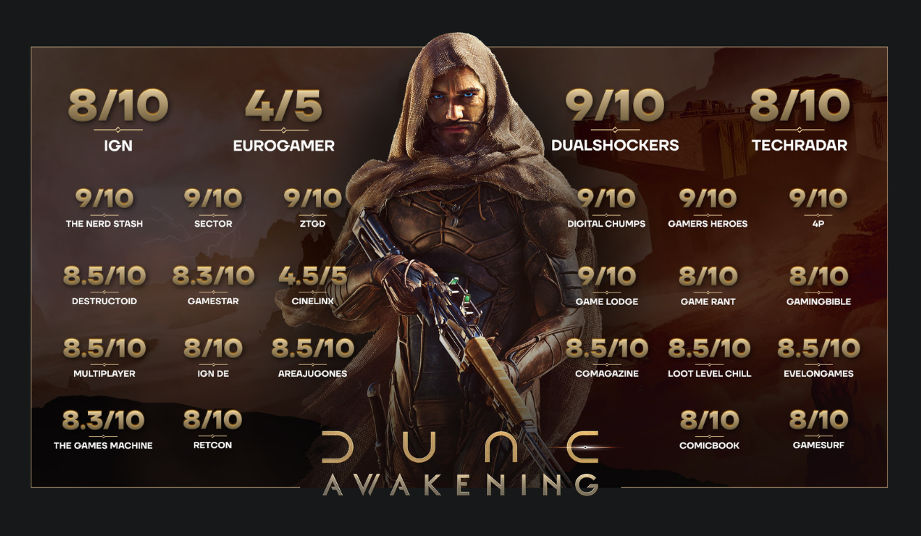 dune-awakening-atinge-marca-de-mais-de-189-mil-jogadores