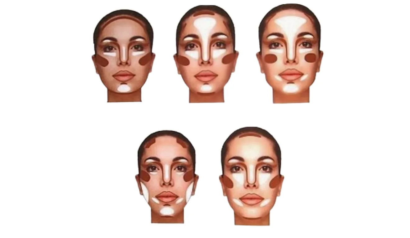 Contorno facial para afinar o rosto/Reprodução