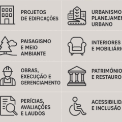 ARQUITETO(A) E URBANISTA. O que faz?       