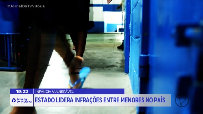 Aumento de adolescentes em unidades socioeducativas no ES