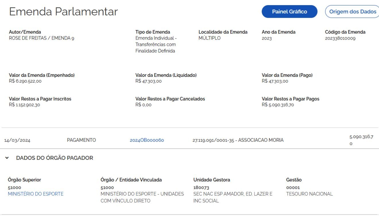 Emenda parlamentar Rose de Freitas