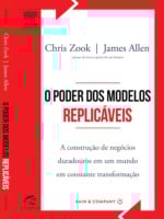 Resenha da Obra "O Poder dos Modelos Replicáveis" do Chris Zook e James Allen