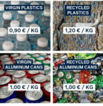 Querem mais reciclagem?