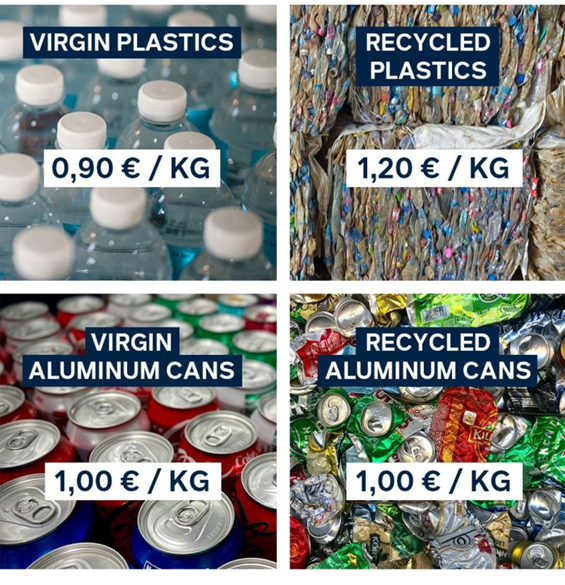 Querem mais reciclagem?