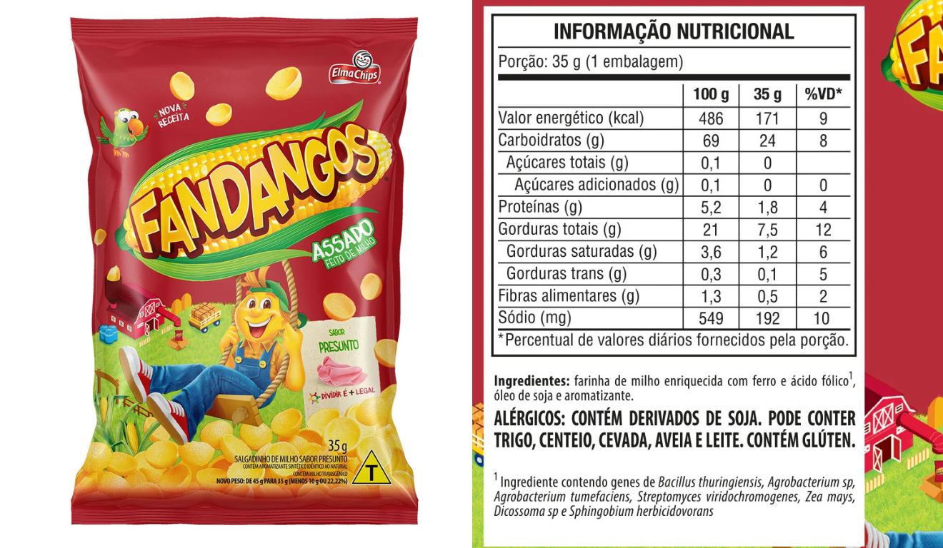 Foto: Reprodução/Pão de Açúcar