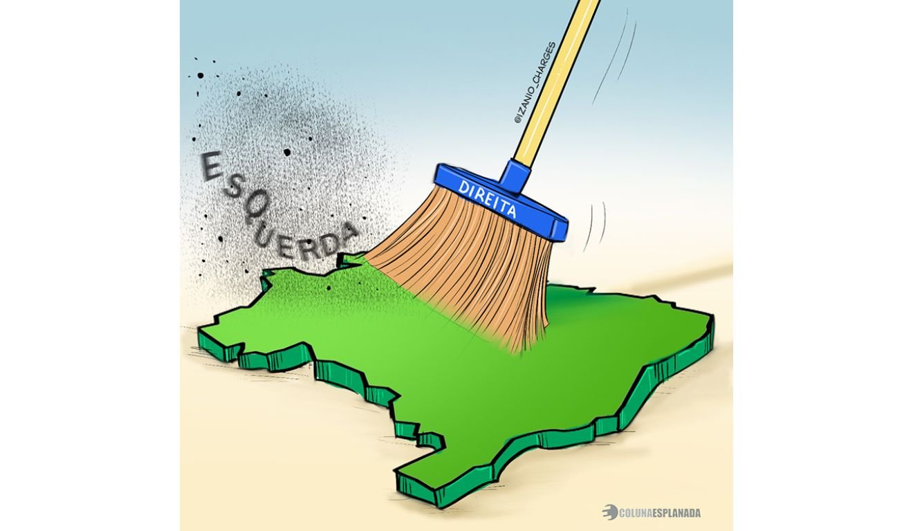Ascensão da direita