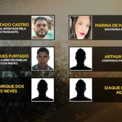 Suspeitos da morte da menina Alice vão ficar presos