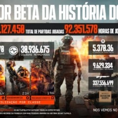 Beta de Battlefield 6 quebra recordes e se torna o maior da franquia