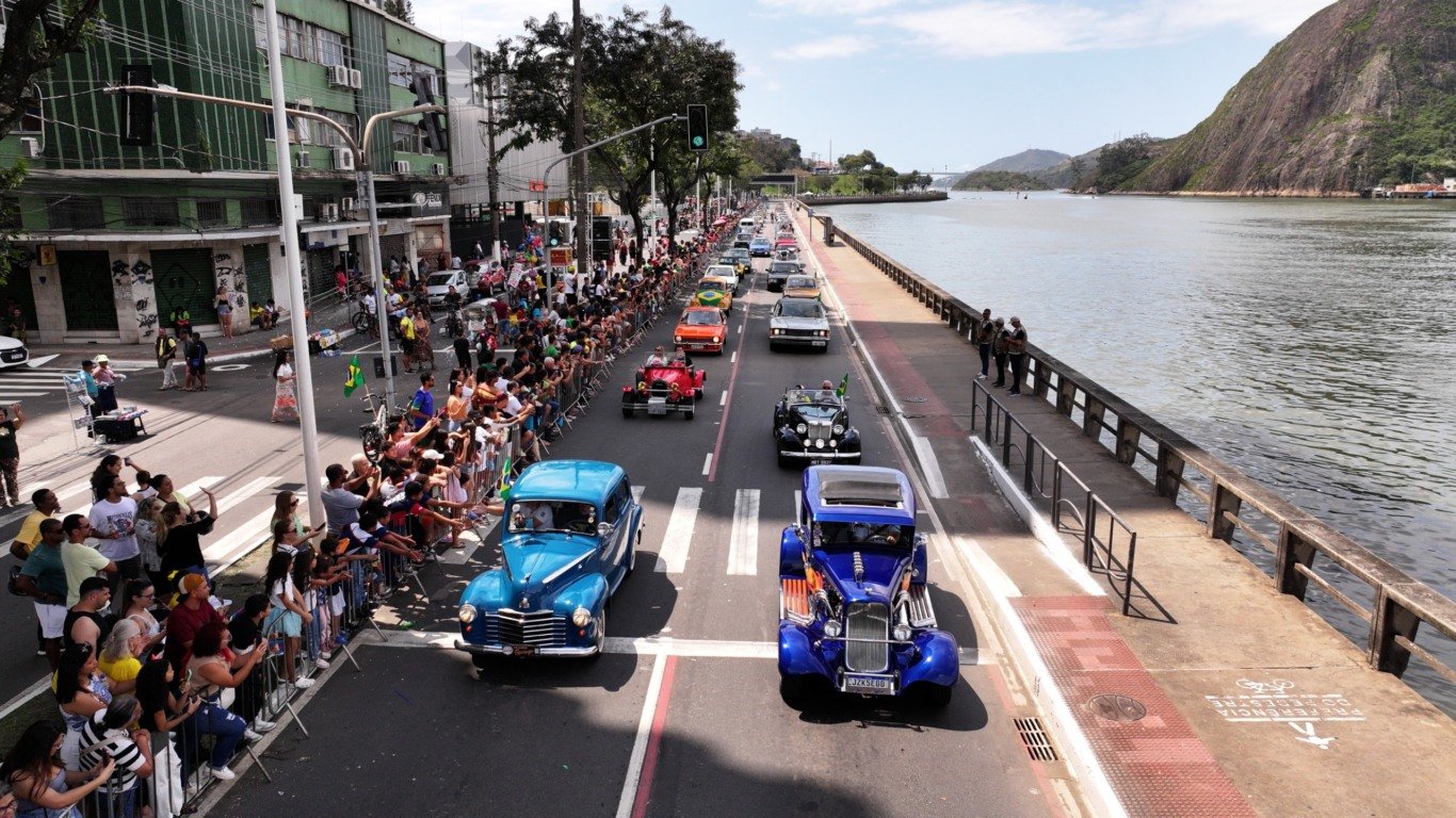 Desfile Cívico Militar de 7 de Setembro