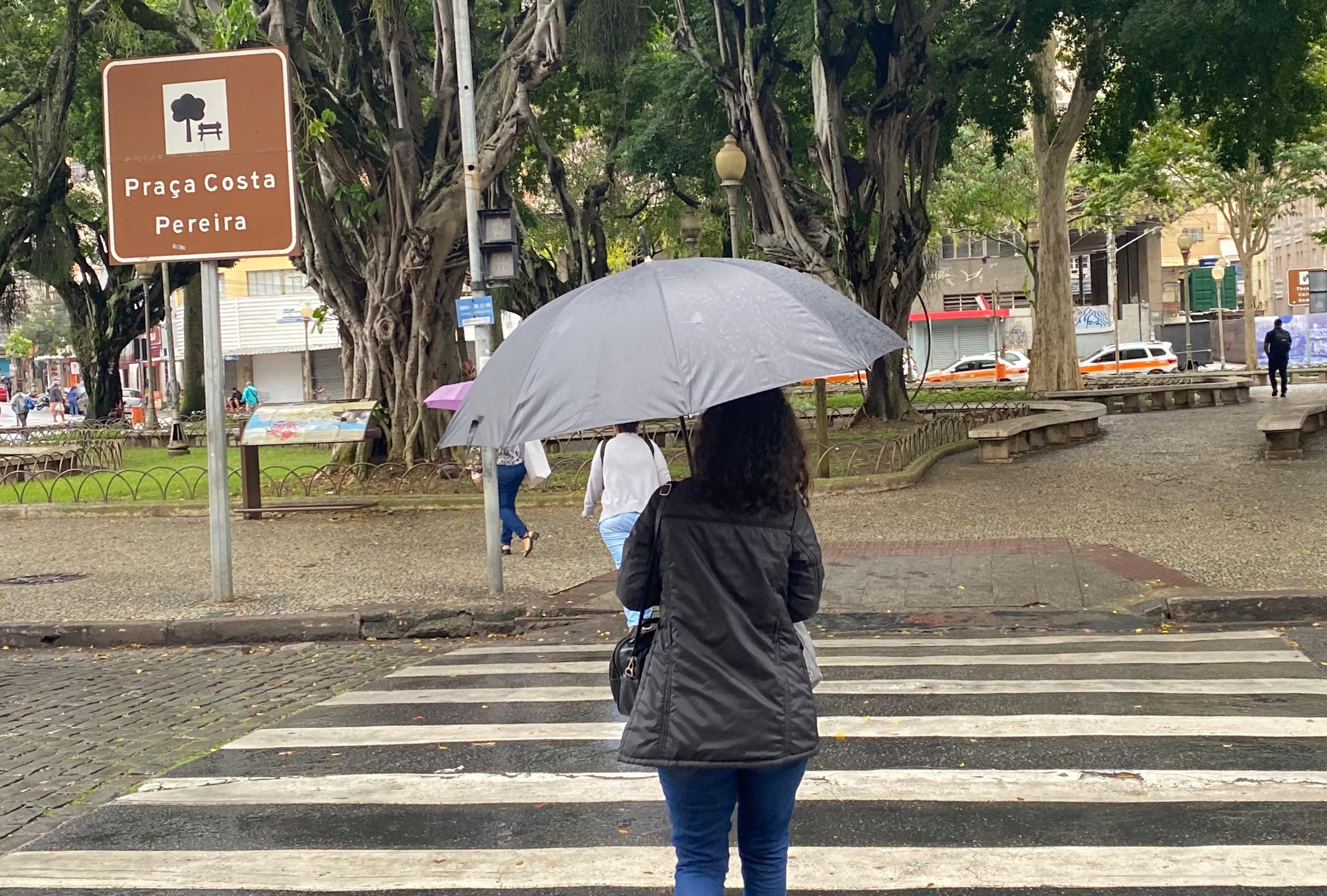 Previsão do tempo no ES dia de chuva