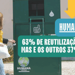 Resíduo Têxtil, 63% de reutilização, mas e os outros 37%?