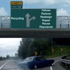 Reciclar não é circular!   