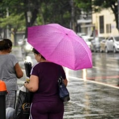 Previsão do Tempo dia de chuva