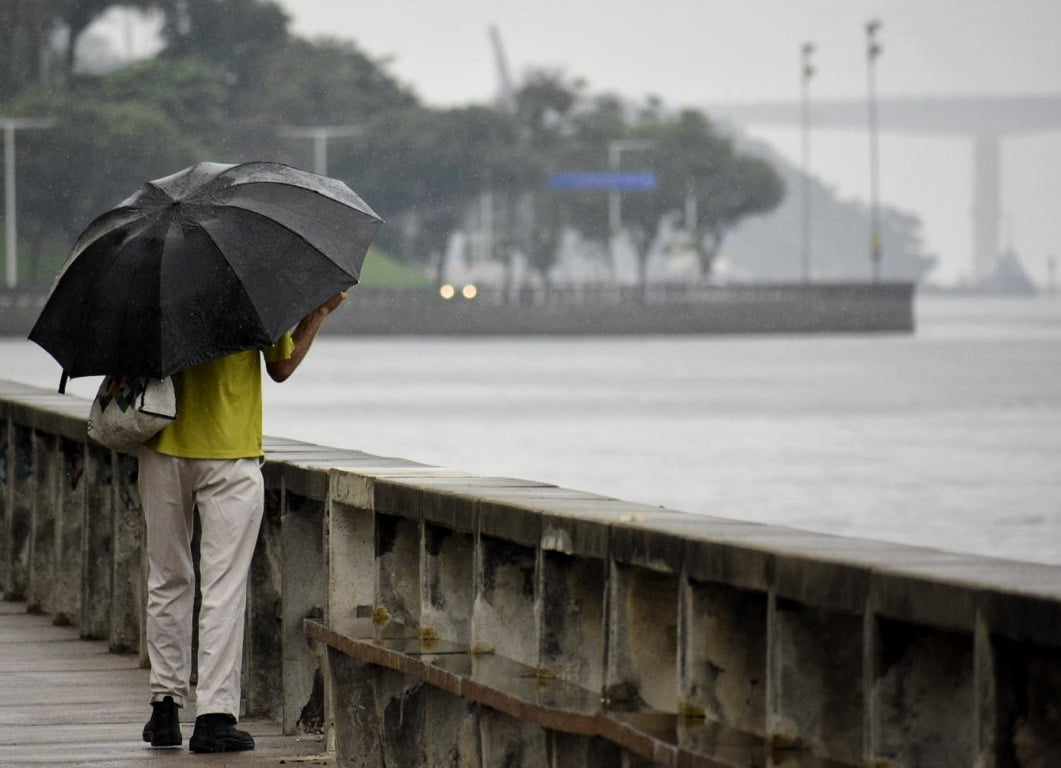 Previsão do Tempo dia de chuva