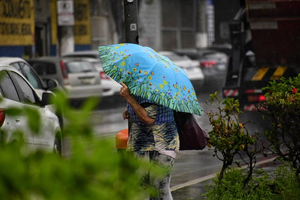 Previsão do Tempo dia de chuva