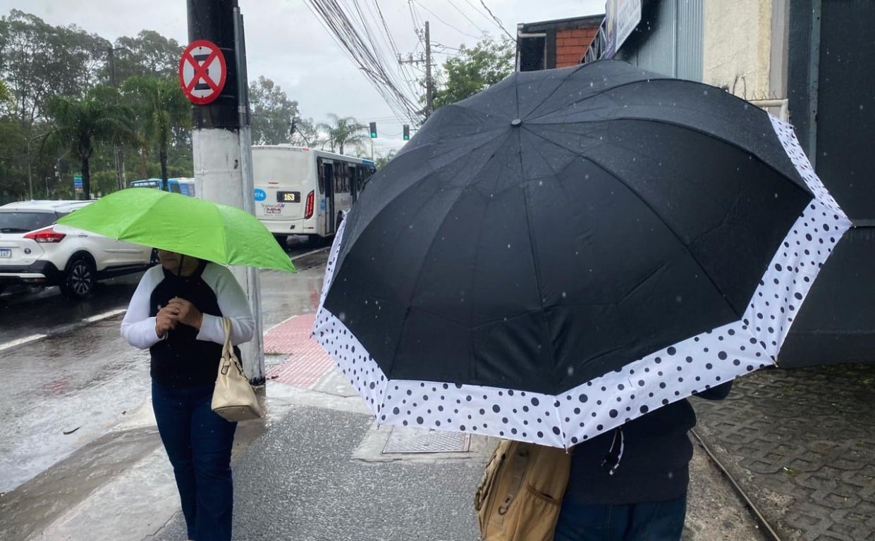 Previsão do tempo - dia de chuva