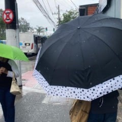 Previsão do tempo - dia de chuva