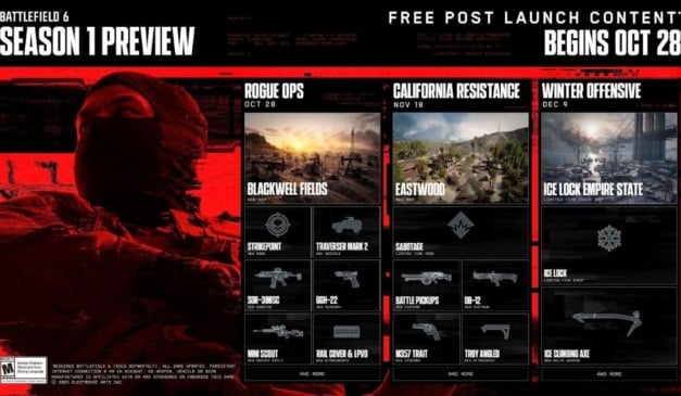 BATTLEFIELD 6 revela roadmap da temporada 1