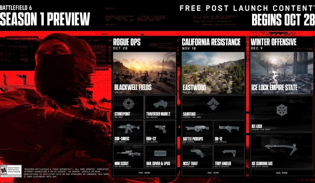 BATTLEFIELD 6 revela roadmap da temporada 1