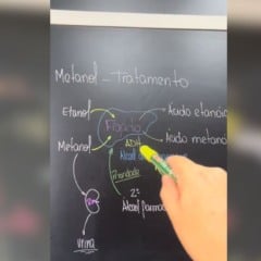 Imagem: Reprodução vídeo/Instagram @guilhermequimica