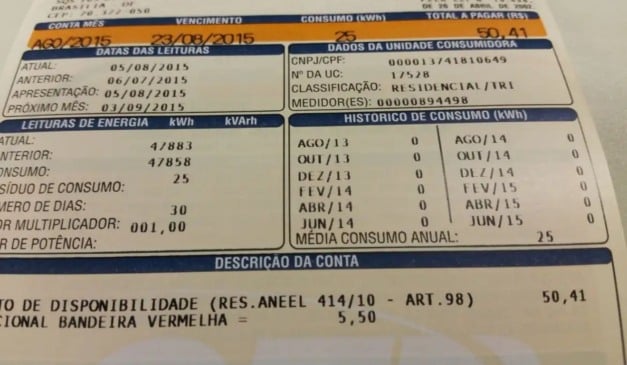 Mesmo com a queda da inflação, Selic deve terminar o ano em 15%, segundo relatório Focus. Foto: Arquivo/Agência Brasil