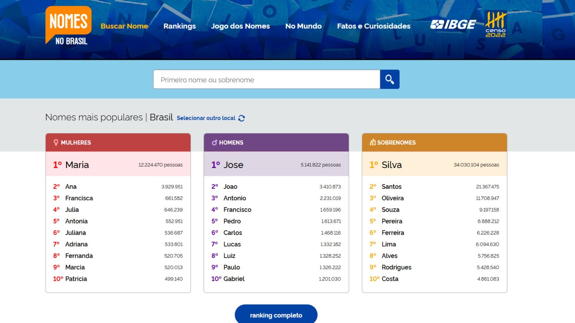 site Nomes do Brasil