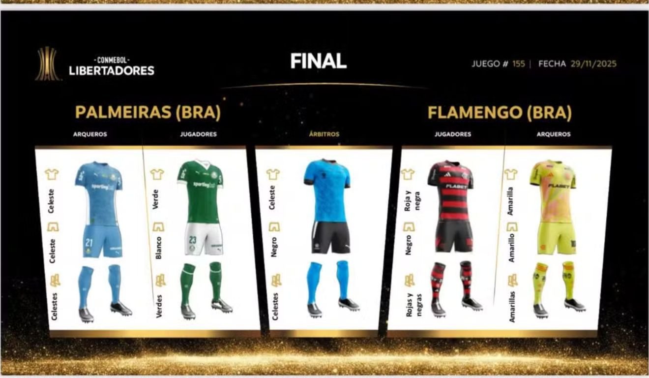 Cores dos uniformes final da Libertadores Palmeiras x Flamengo