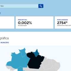 Foto: Reprodução/Nomes Brasil
