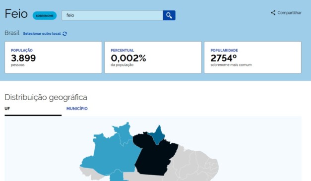 Foto: Reprodução/Nomes Brasil