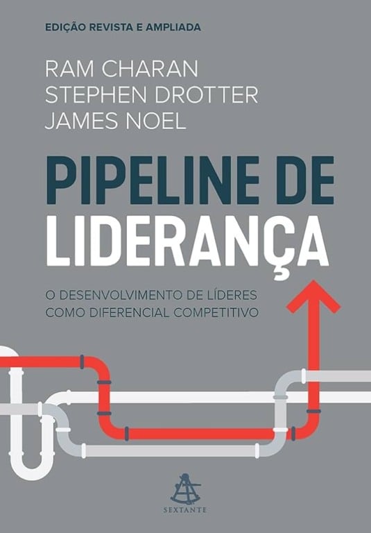 Resenha da obra "Pipeline de Liderança", de Ram Charan e Stephen Drotter