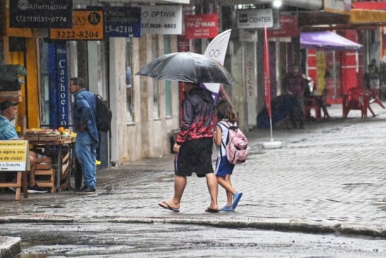 Previsão do tempo dia nublado ou chuva