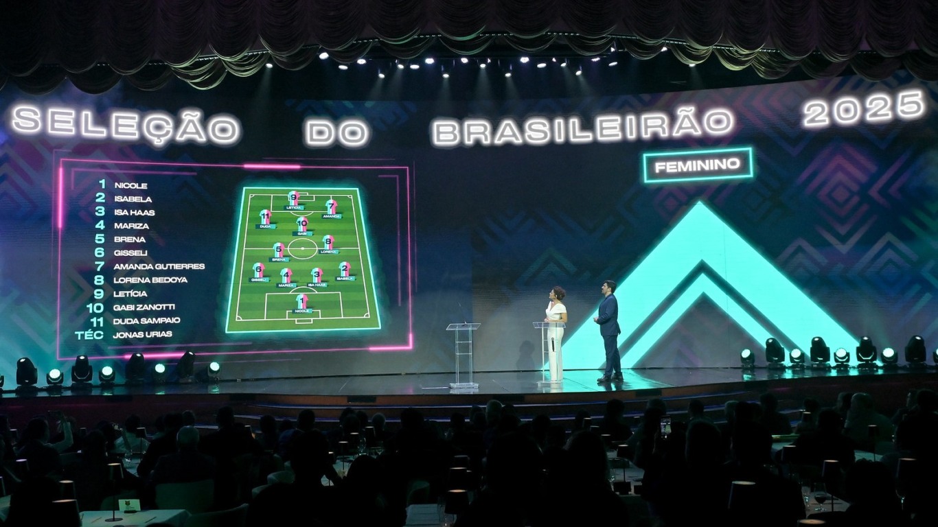 Prêmio Brasileirão 2025 Créditos: Staff Images/CBF