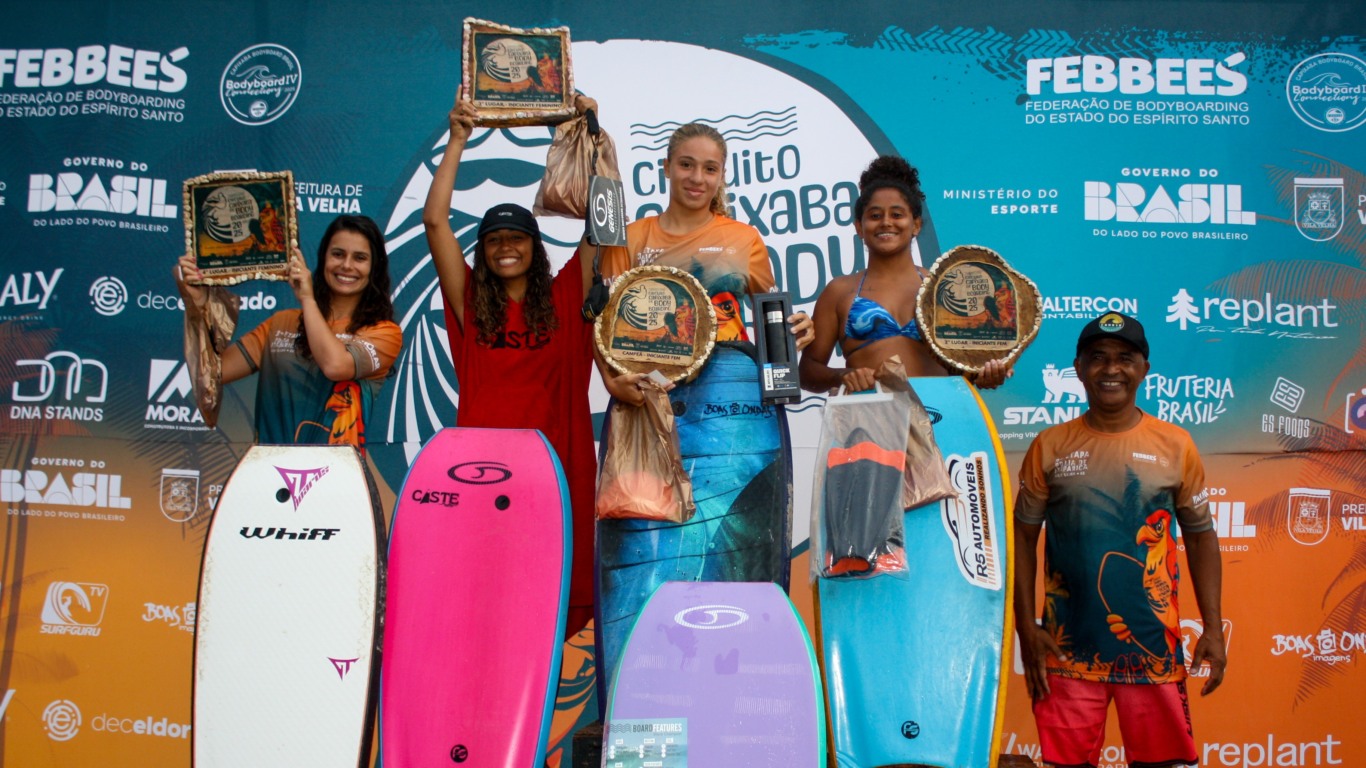 Circuito Estadual de Bodyboarding. 3ª etapa. Praia de Itaparica, em Vila Velha. Pódio Circuito Estadual de Bodyboarding. 3ª etapa. Praia de Itaparica, em Vila Velha. Pódio