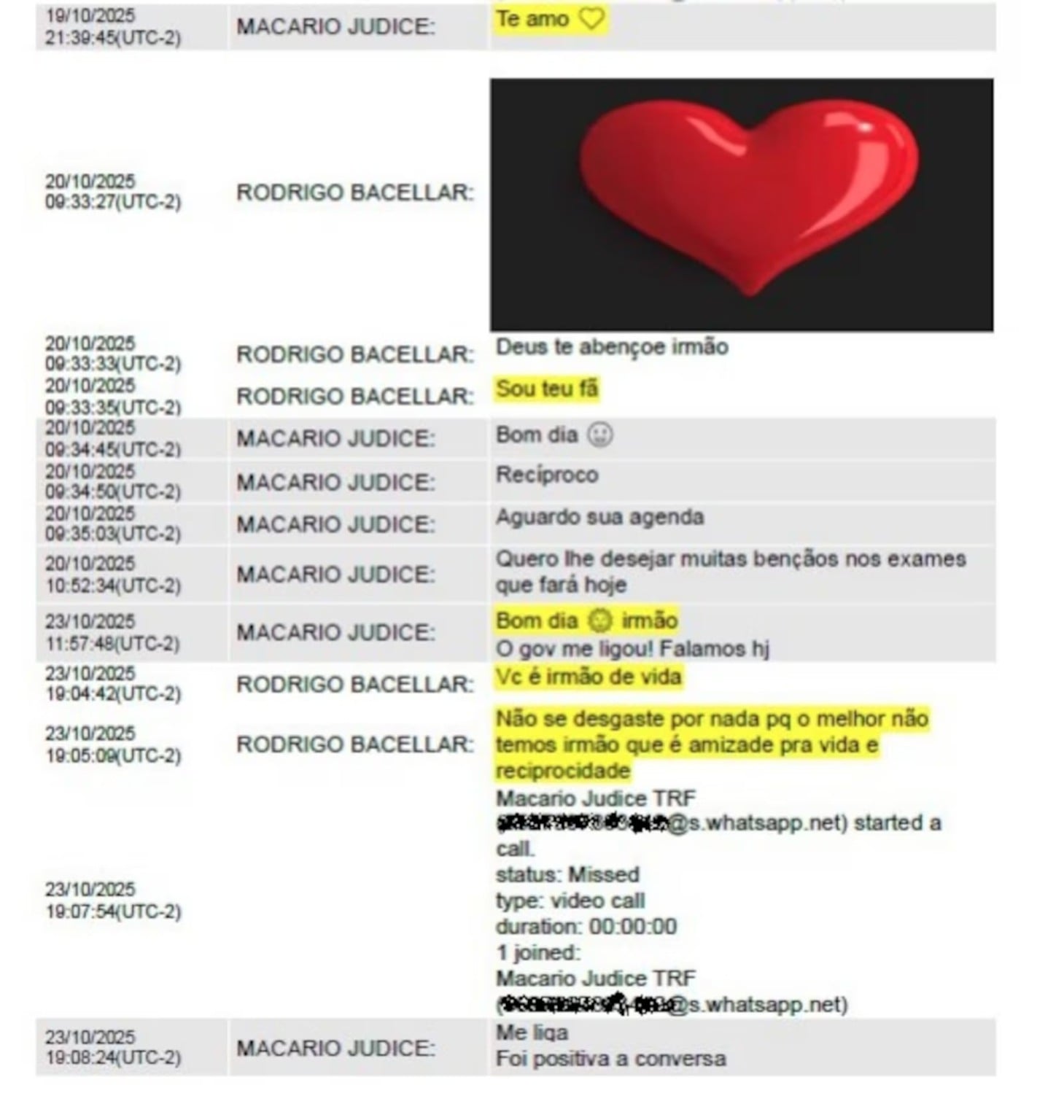 Diálogo entre Bacellar e Macário (Foto/reprodução: R7) Diálogo entre Bacellar e Macário (Foto/reprodução: R7)