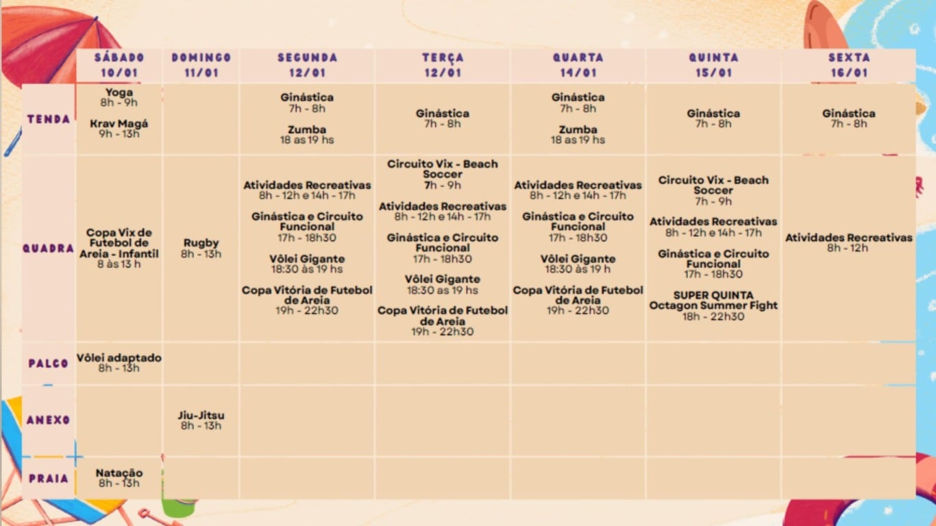 Arena de Ver&atilde;o 2026 (Foto: PMV)