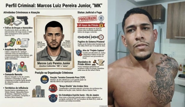 Polícia Civil divulgou o perfil de Marcos Luiz Pereira Junior, o MK. Foto: Reprodução/Polícia Civil