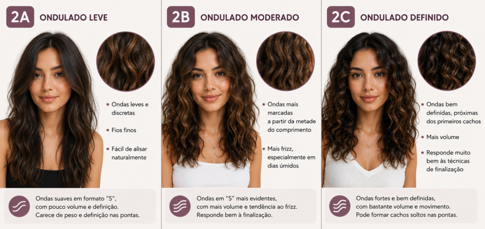 Ondulado, cacheado ou crespo: descubra curvatura do seu cabelo